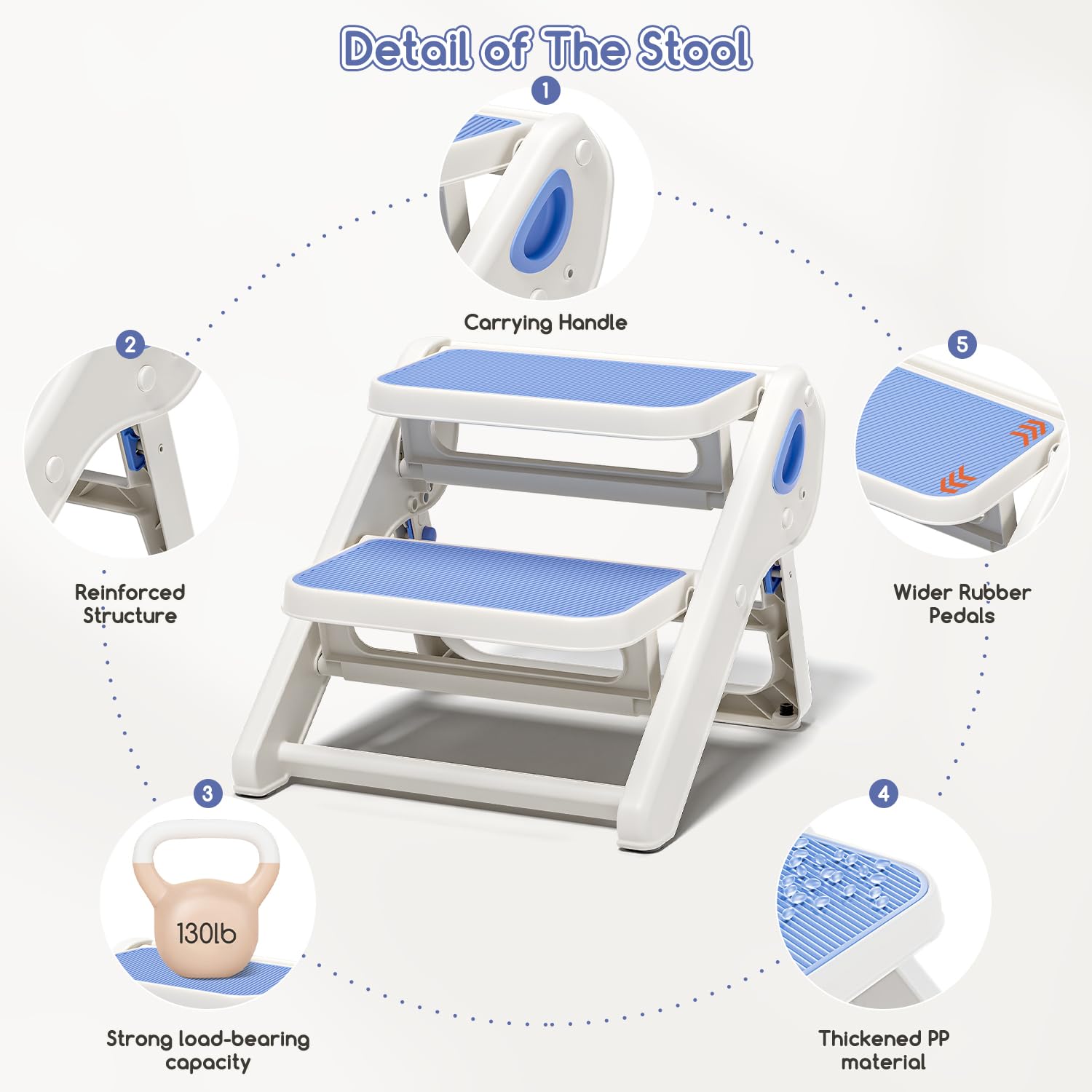 MoreFeel foldable stool fully assembled for quick setup