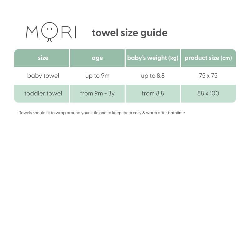 Non-toxic materials used in MORI panda hooded towel for safety