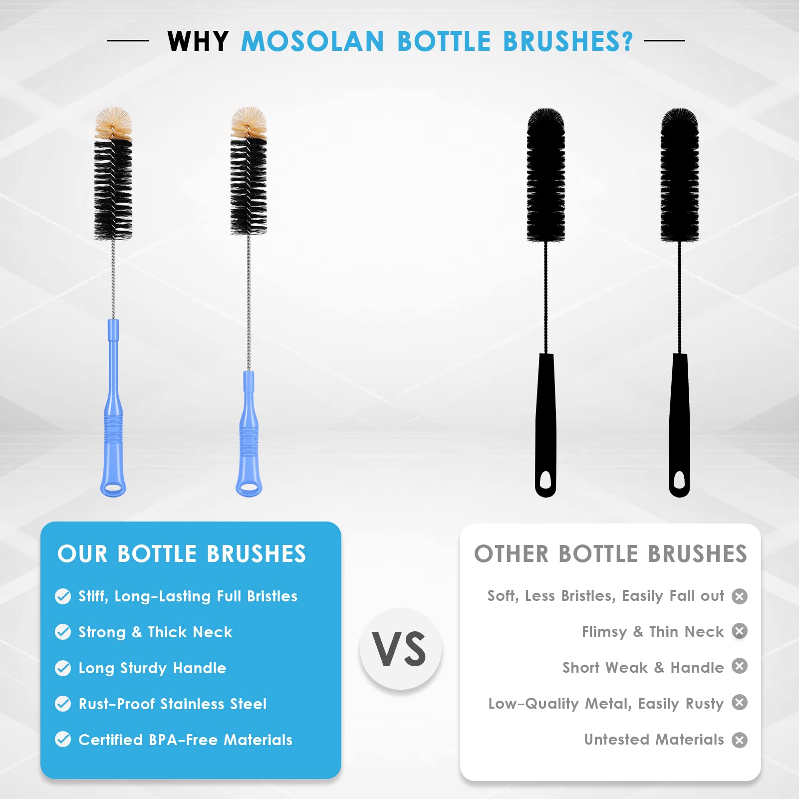 MOSOLAN curved end helps clean bottle sides and corners with ease