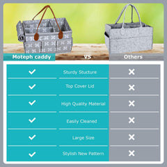 Moteph zip-top and wet-dry bag protect items during travel.