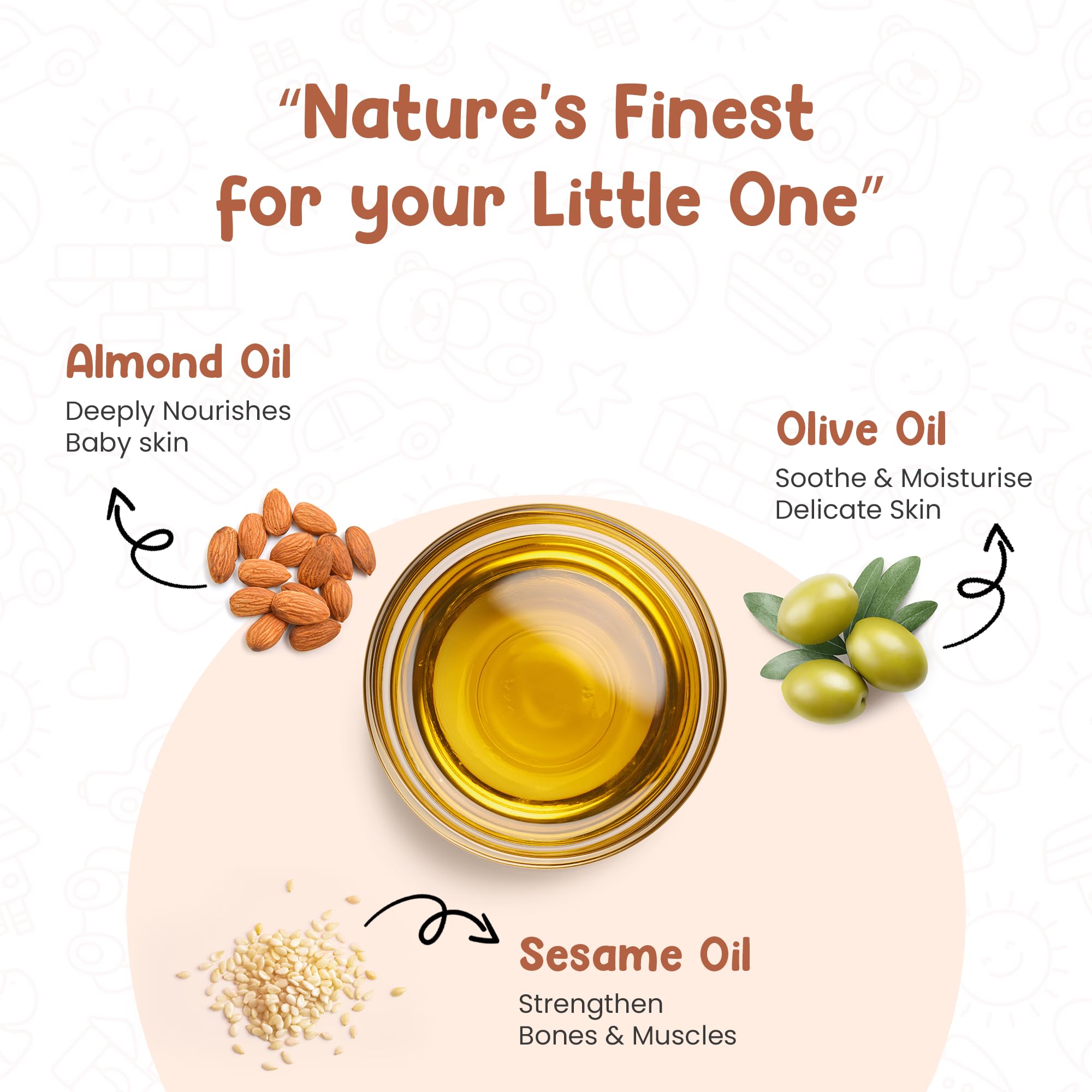 Mother Sparsh Ayurvedic Baby Massage Oil applied to delicate skin to soothe dryness.