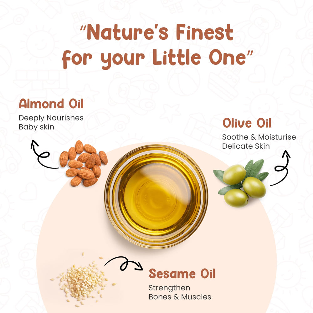 Mother Sparsh Ayurvedic Baby Massage Oil applied to delicate skin to soothe dryness.