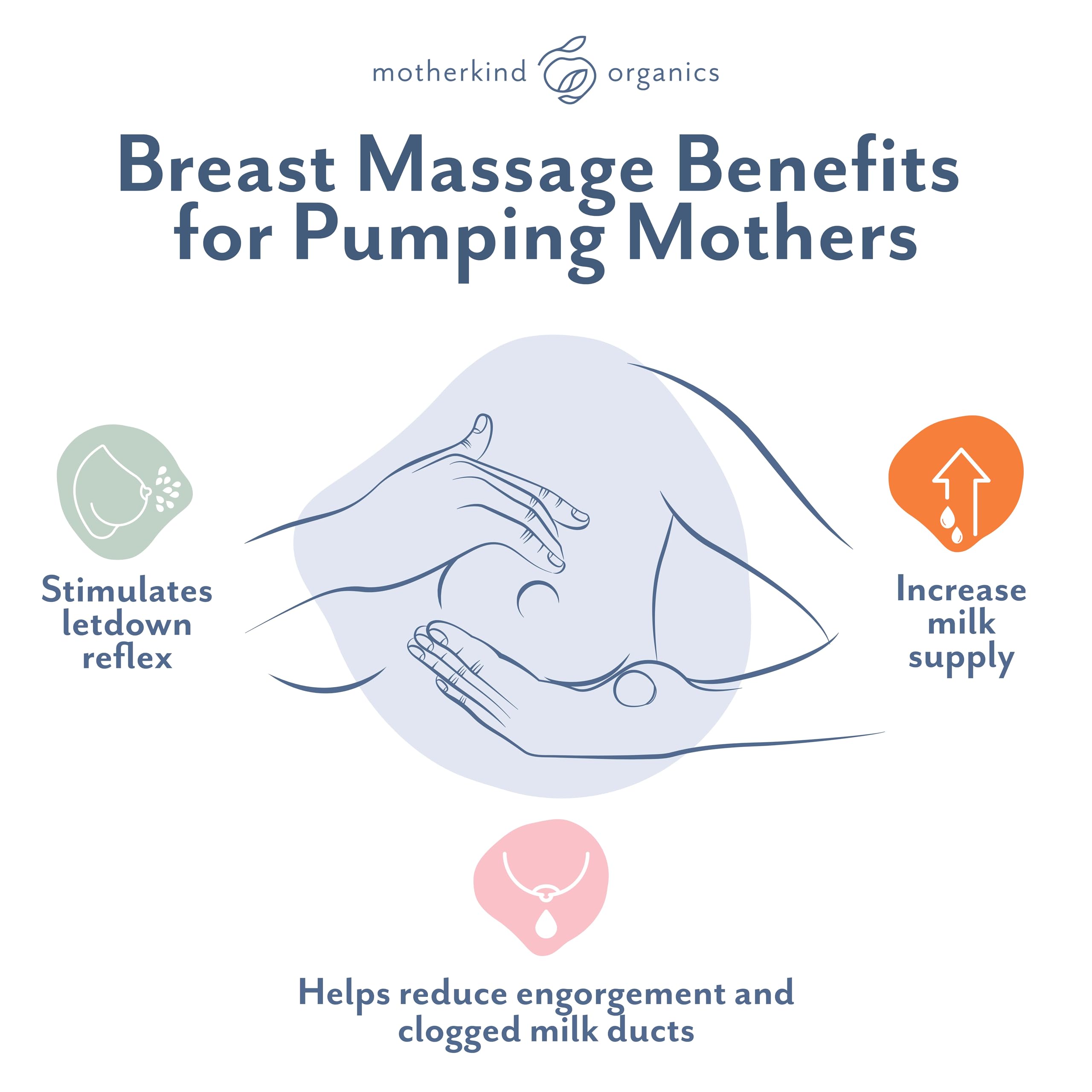 Nurse applying Motherkind Pumping Spray to skin for tender breast relief.