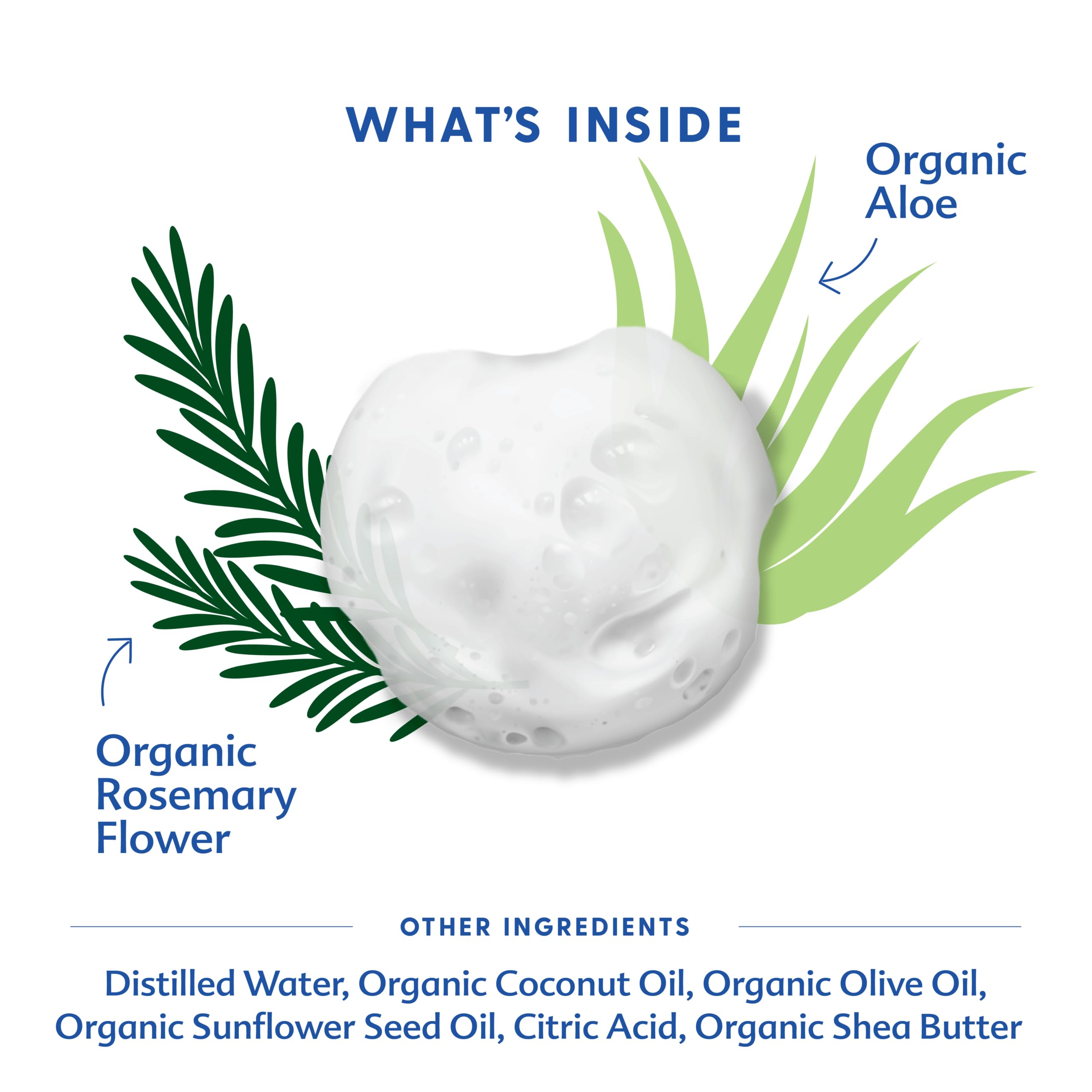 Motherlove ingredients panel highlights organic components.