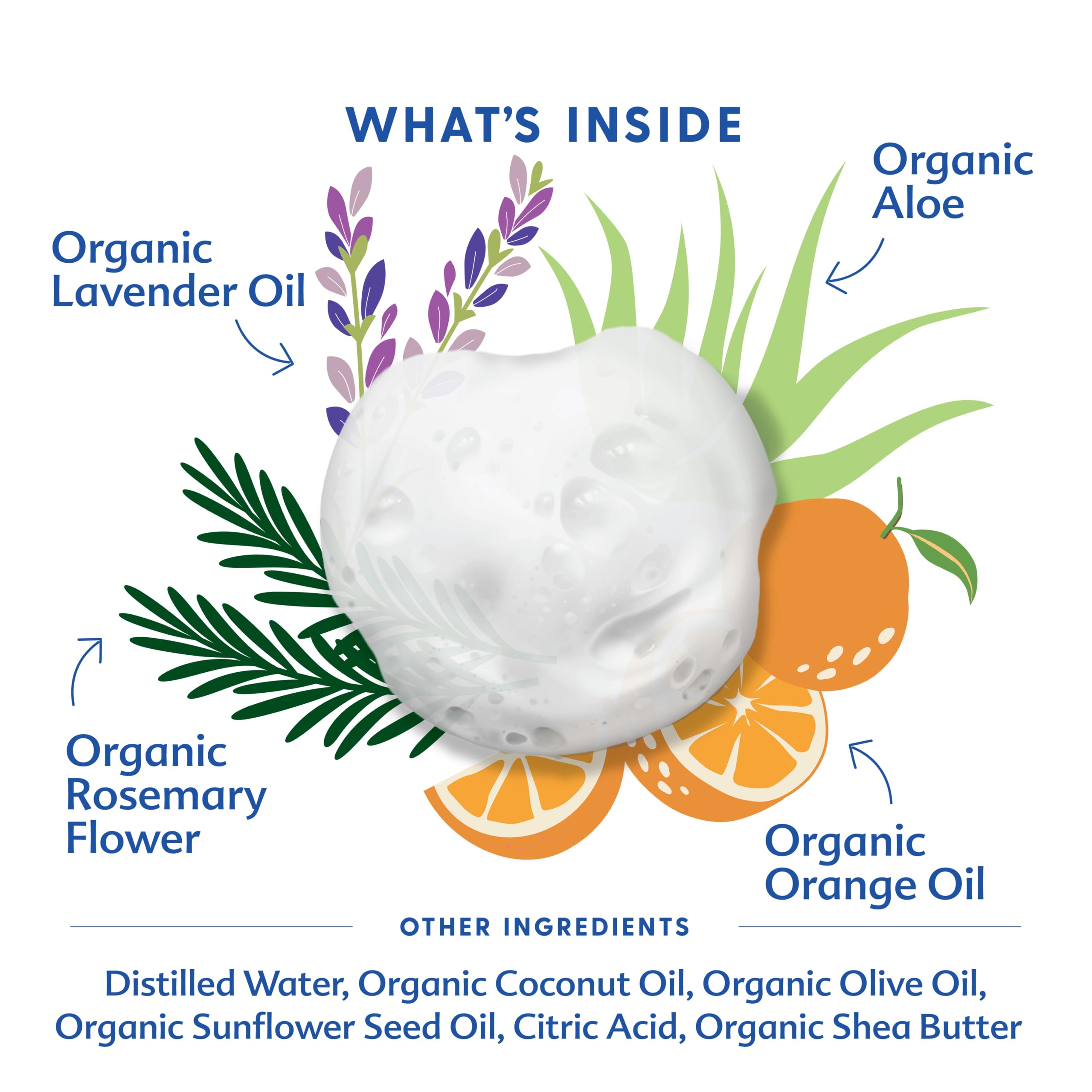 Motherlove Baby & All Soap lavender blossom label evokes calming scent during baths