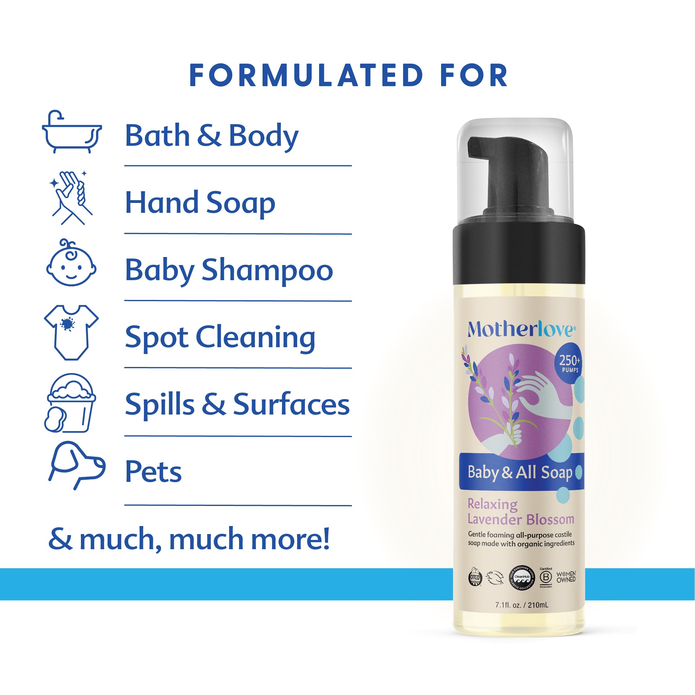 Motherlove Baby & All Soap lavender blossom label for calming baby baths
