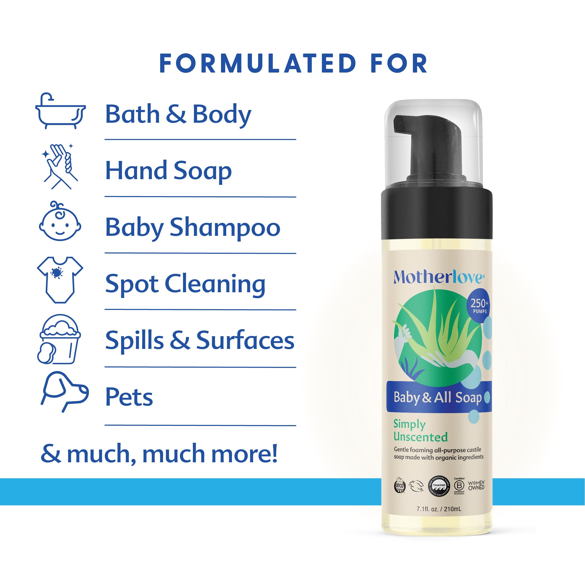 Motherlove Baby & All Soap travel-size pack ready for messes during family trips.