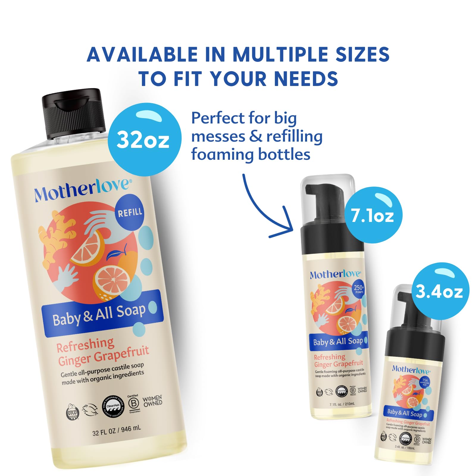 US-made badge on Motherlove Baby & All Soap packaging