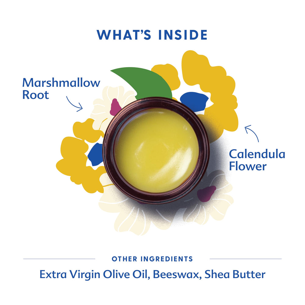 Close-up of Motherlove Nipple Cream ingredients panel with organic components.