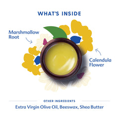 Close-up of Motherlove Nipple Cream ingredients panel with organic components.