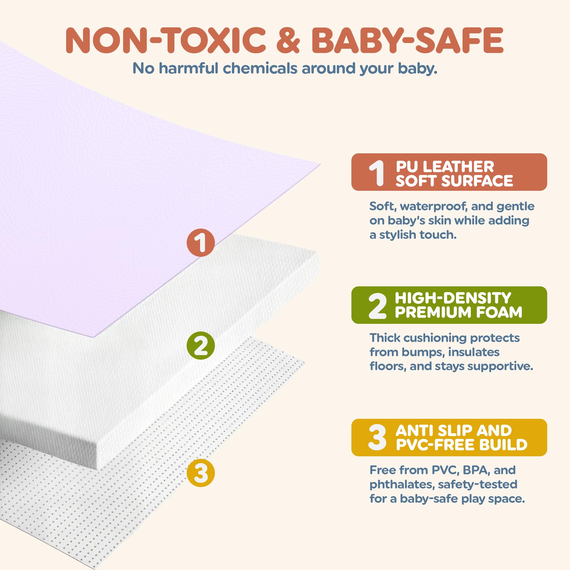 Motherly Haven easy-slip-on cover for secure 50x50 mat fit.