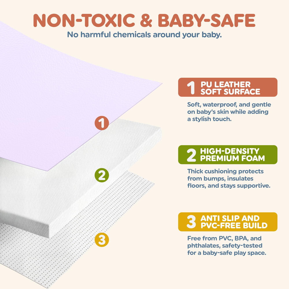 Motherly Haven easy-slip-on cover for secure 50x50 mat fit.