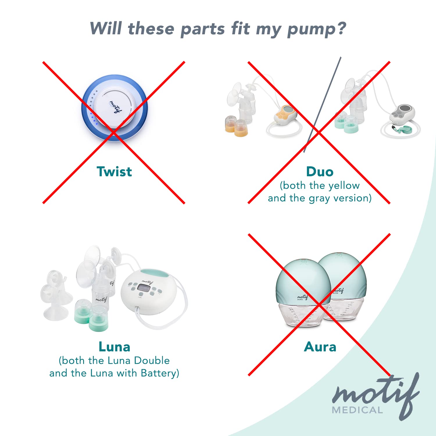 Motif Medical Luna flange durability and easy cleaning concept