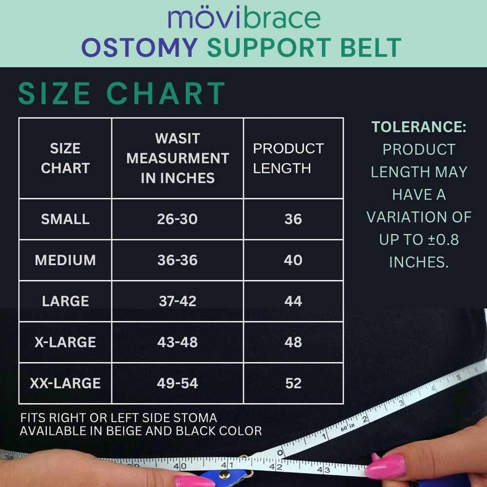 Movibrace secure pouch attachment reduces movement and pulling on the stoma