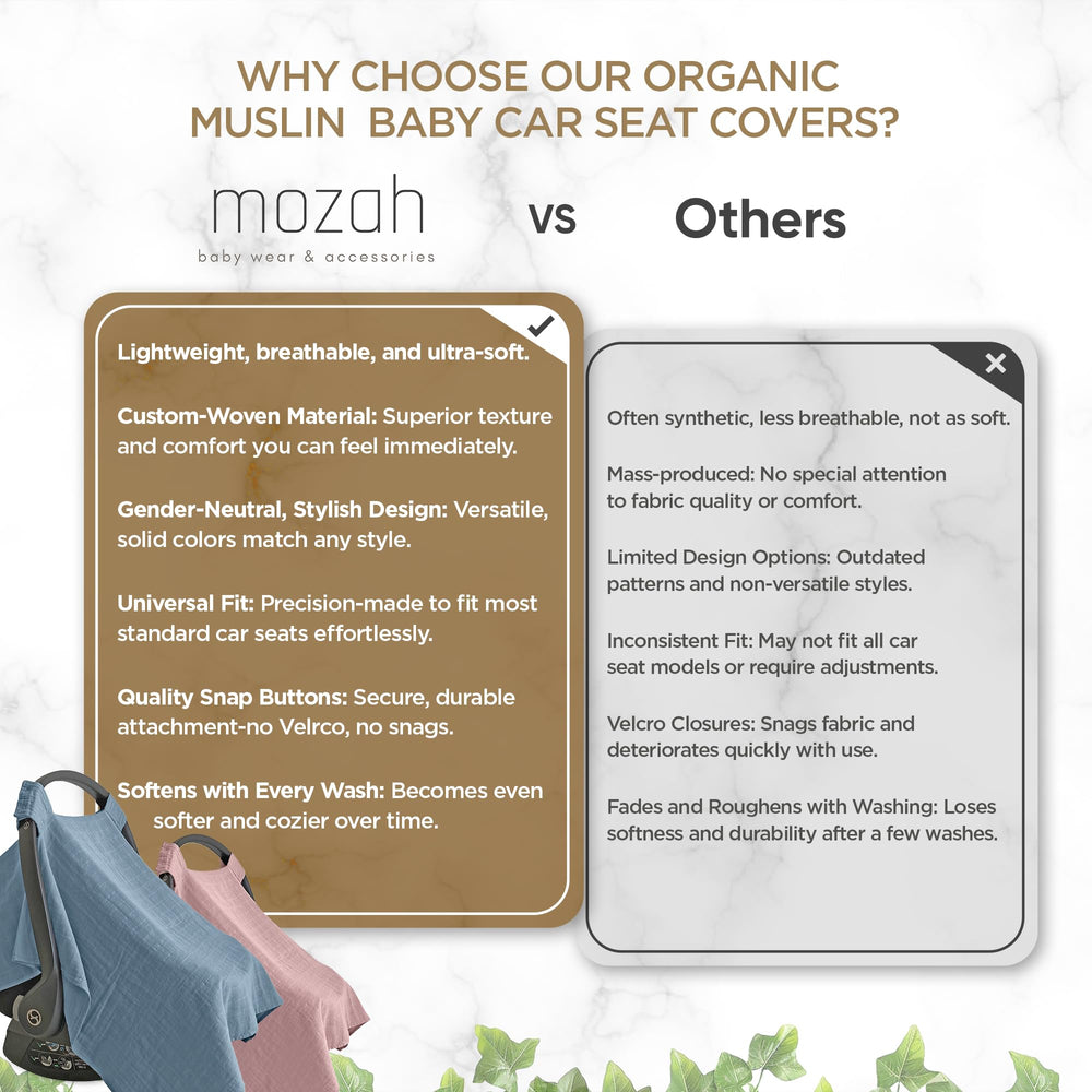 MOZAH cover with stainless steel snaps for secure attachment.