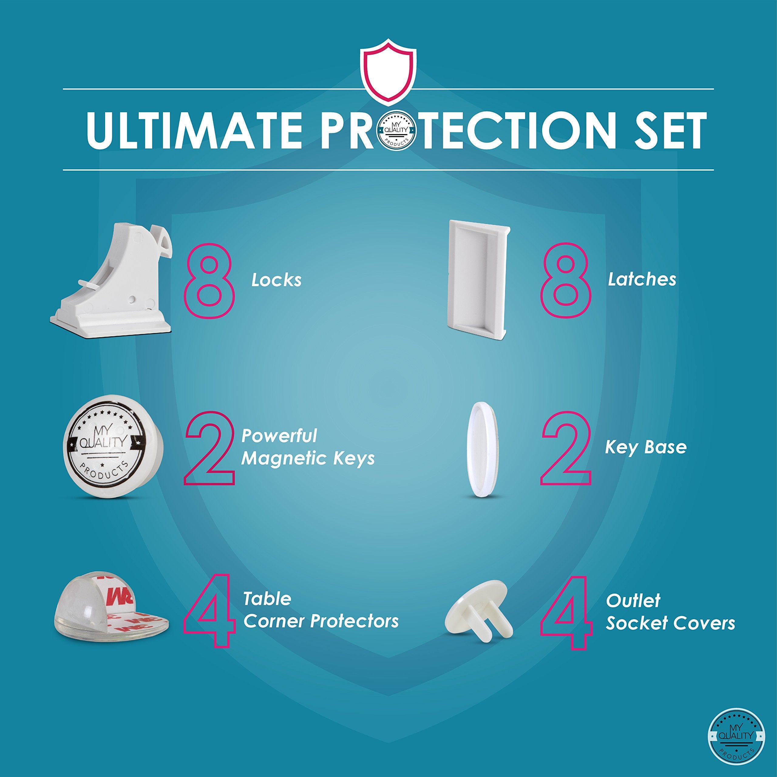 MQP easy-install magnetic locks blend with decor while securing drawers.
