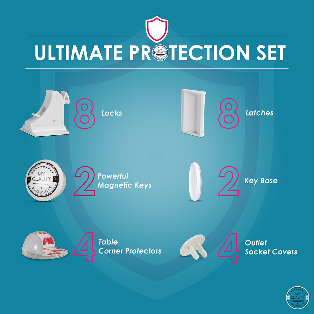 MQP easy-install magnetic locks blend with decor while securing drawers.