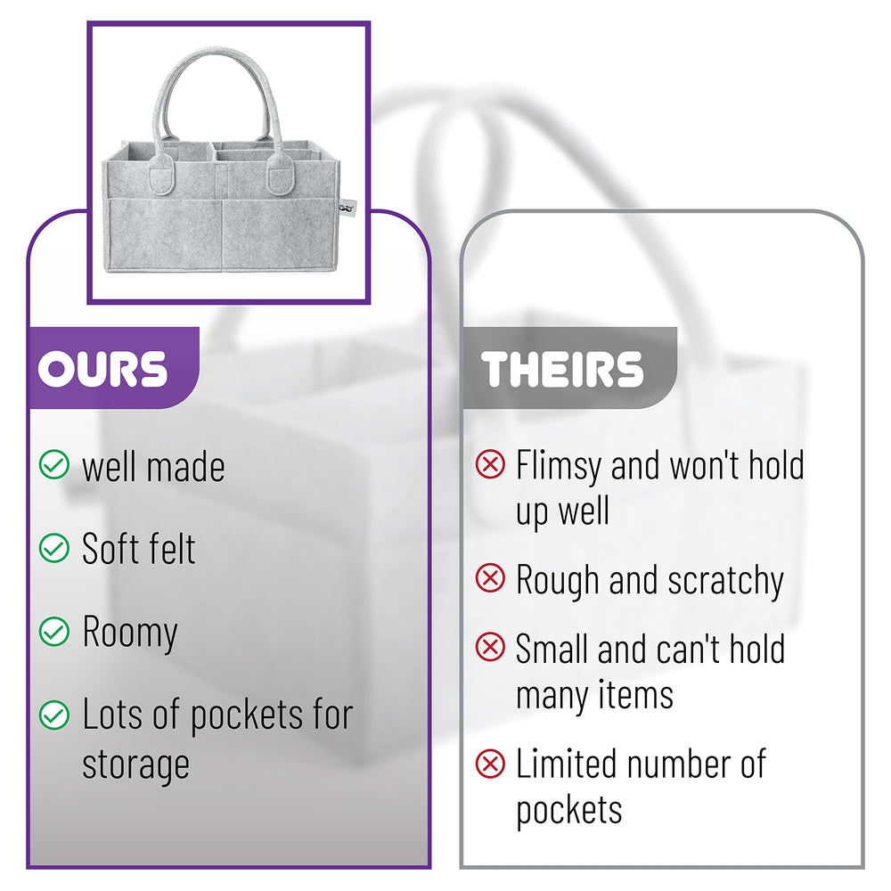 Mr. Pen compact-fold diaper organizer ready for travel