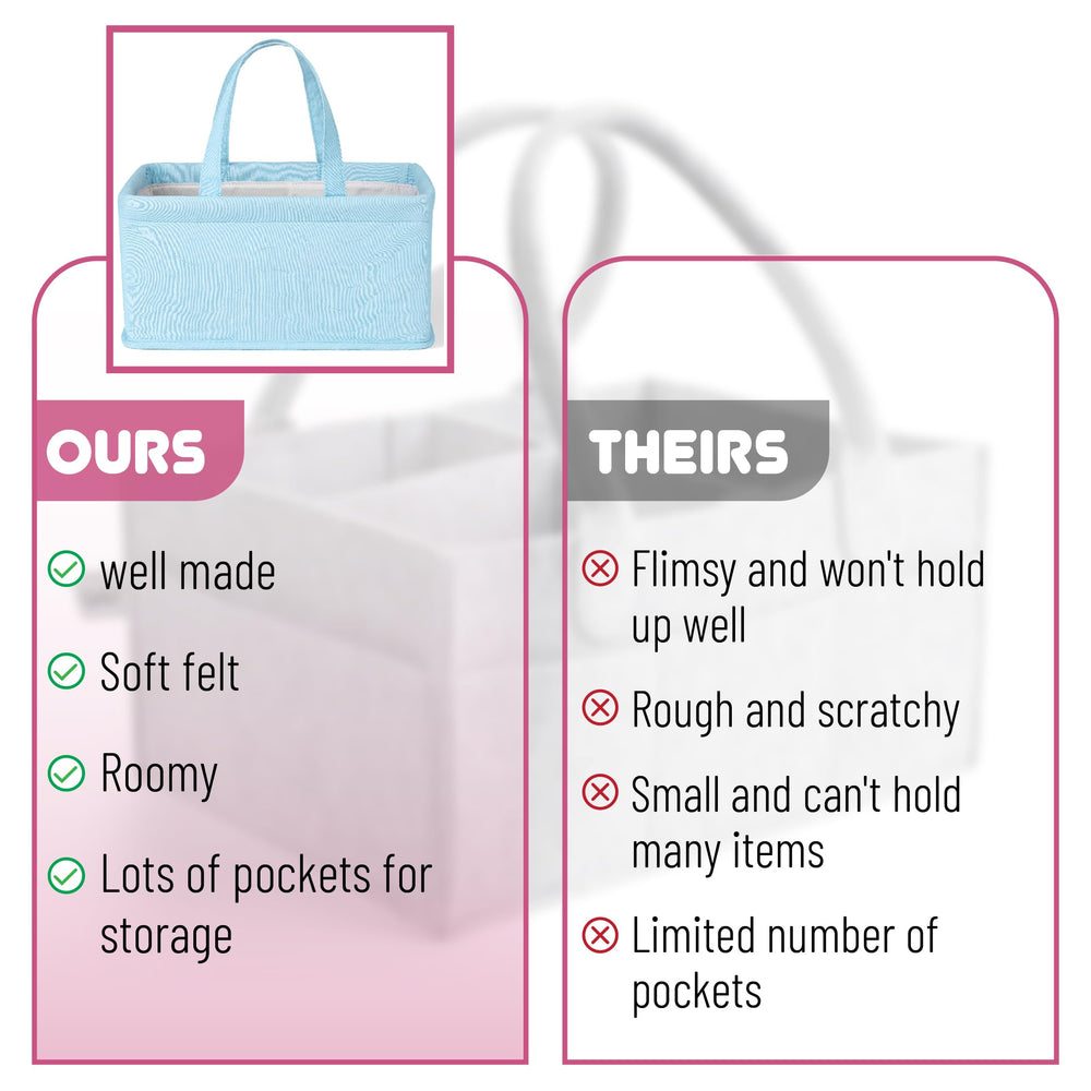 Mr. Pen diaper caddy portable ready for room to room baby care.