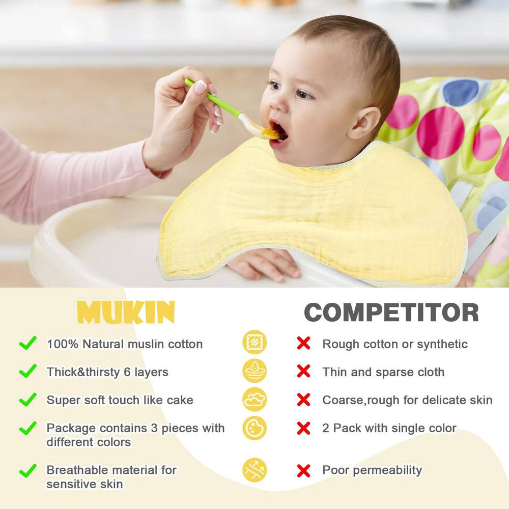 MUKIN burp cloths serve as lap pads for feeding and travel