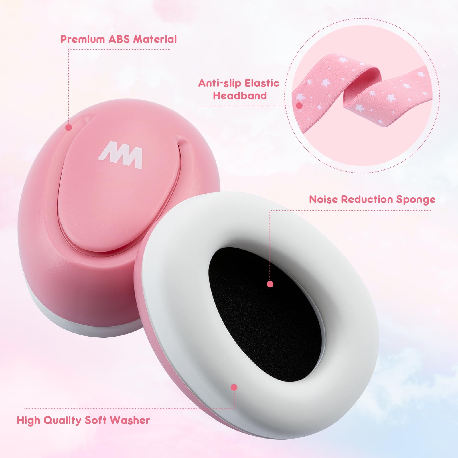 Mumba Baby Ear Protection soft-foam-sponge cushions gently for comfortable wear.