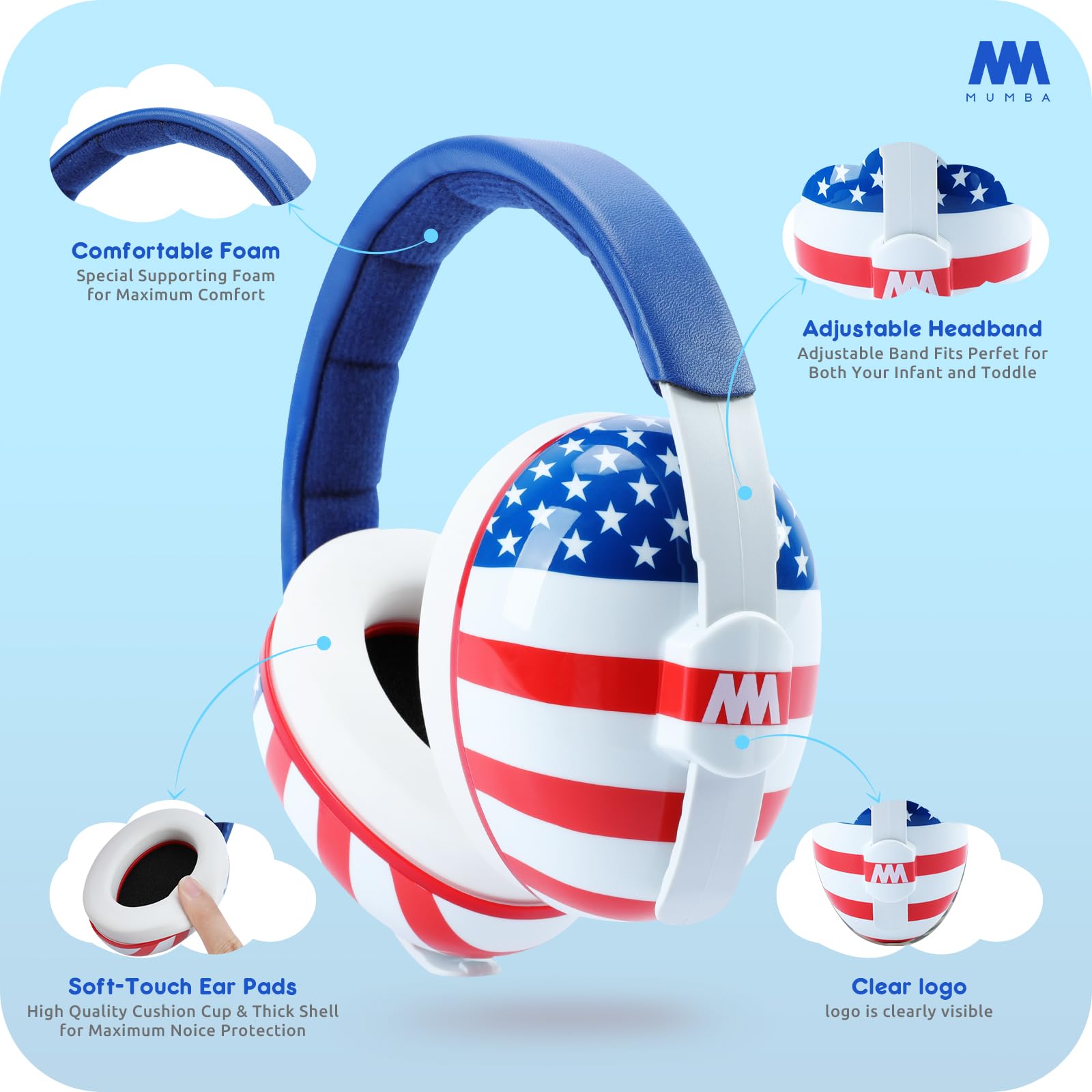 Mumba Baby Earmuffs package includes 1 headset for easy setup.