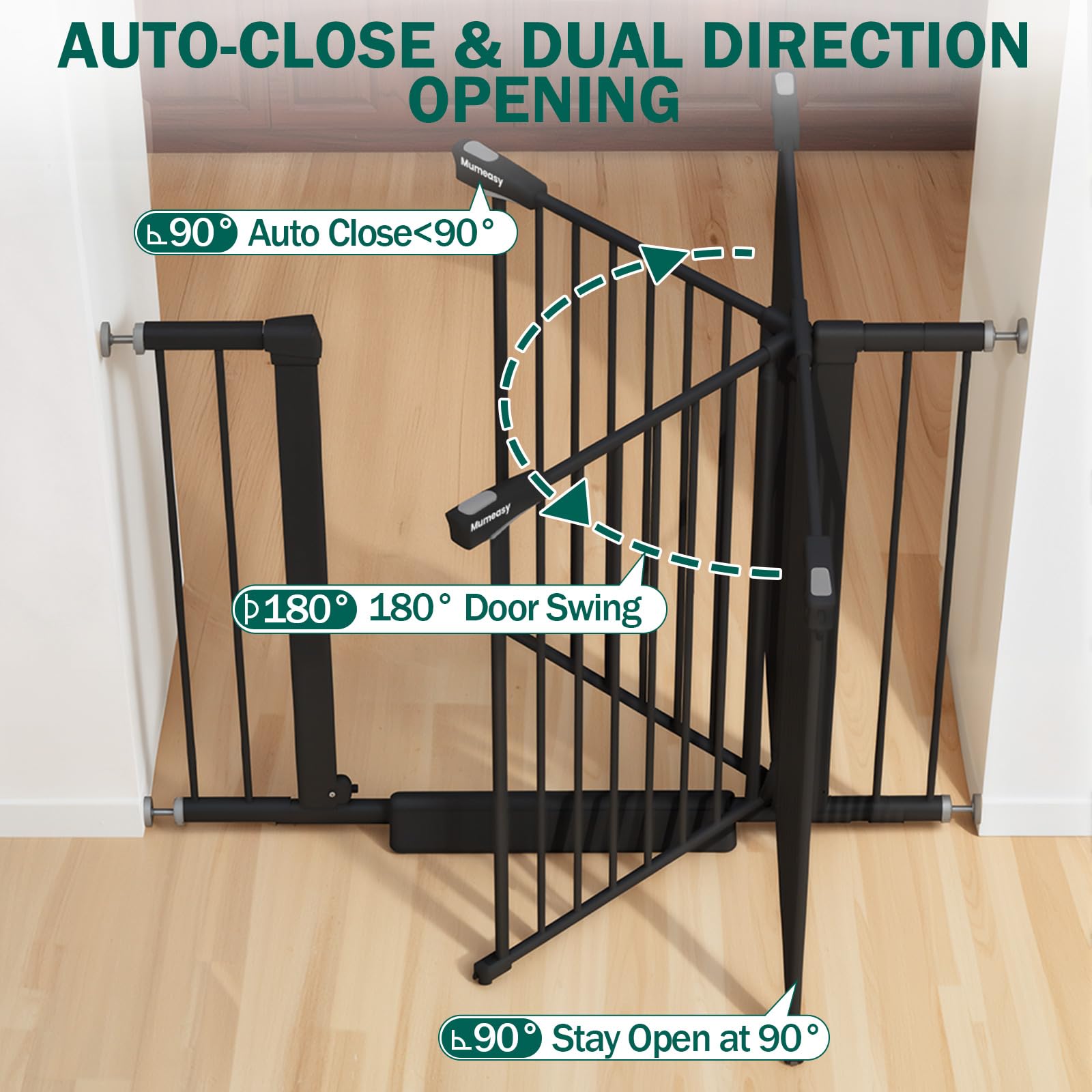Mumeasy auto-close and hold-open features in action