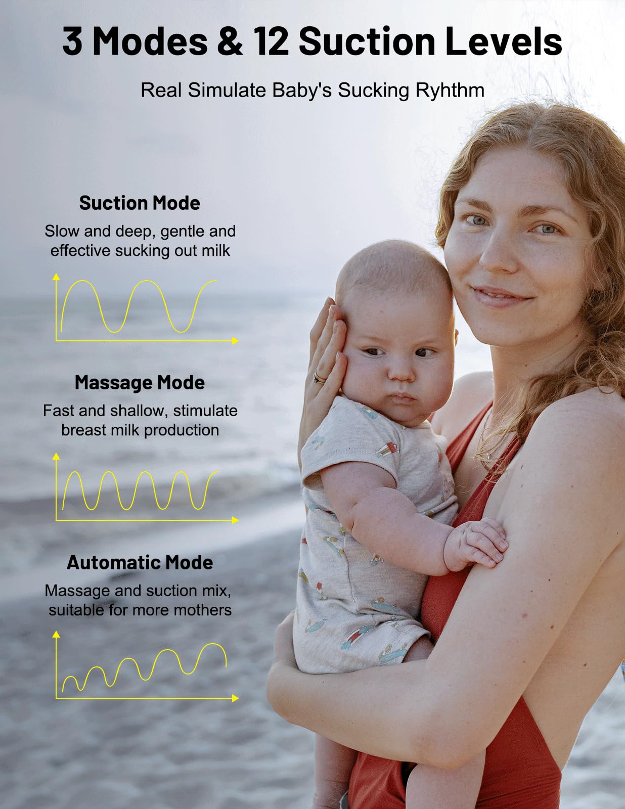 Mumgaroo 180ml bottle capacity reduces refills during pumping.