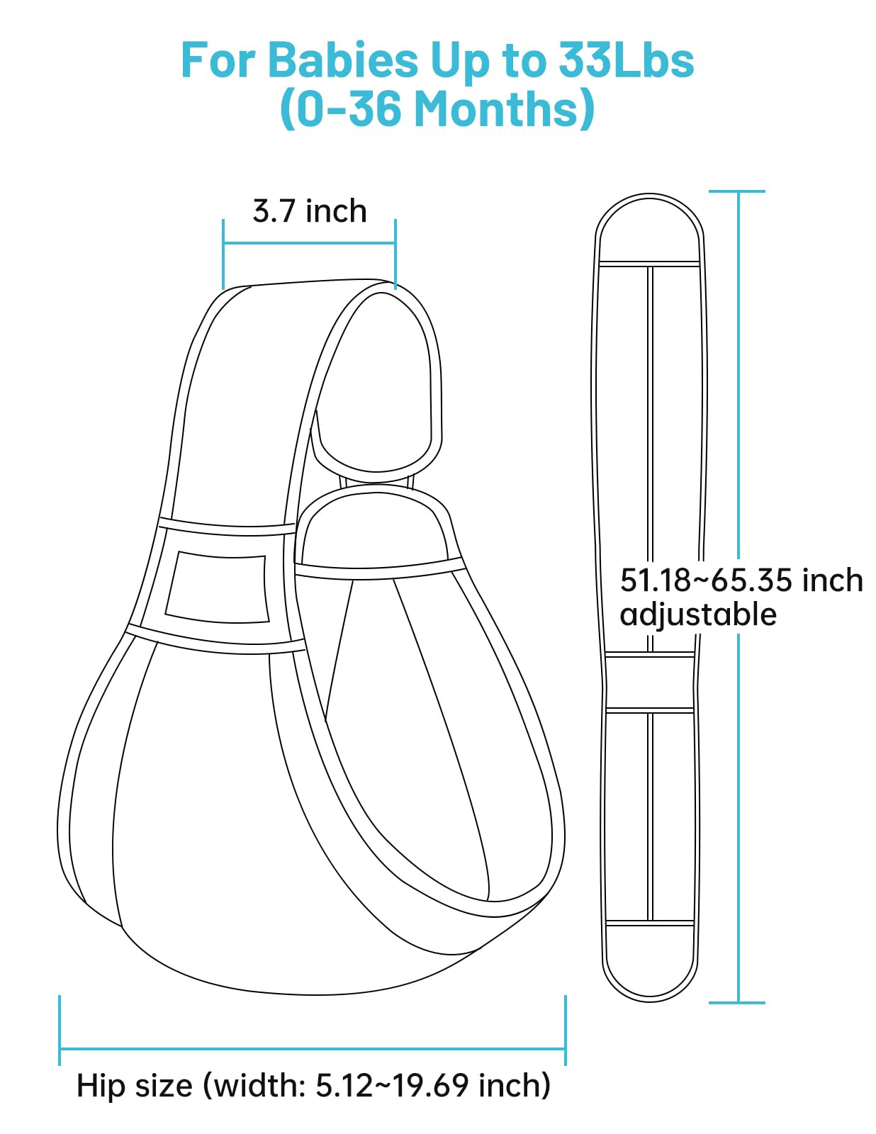 Mumgaroo carrier supports up to 33 lbs, suitable from newborn to toddler.