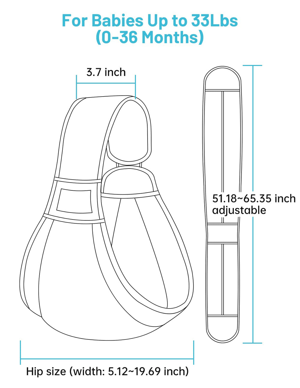 Mumgaroo carrier supports up to 33 lbs, suitable from newborn to toddler.