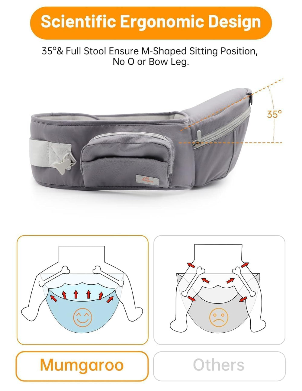 Mumgaroo cotton and air mesh fabric feels gentle on baby's skin.