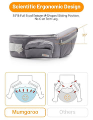 Mumgaroo cotton and air mesh fabric feels gentle on baby's skin.