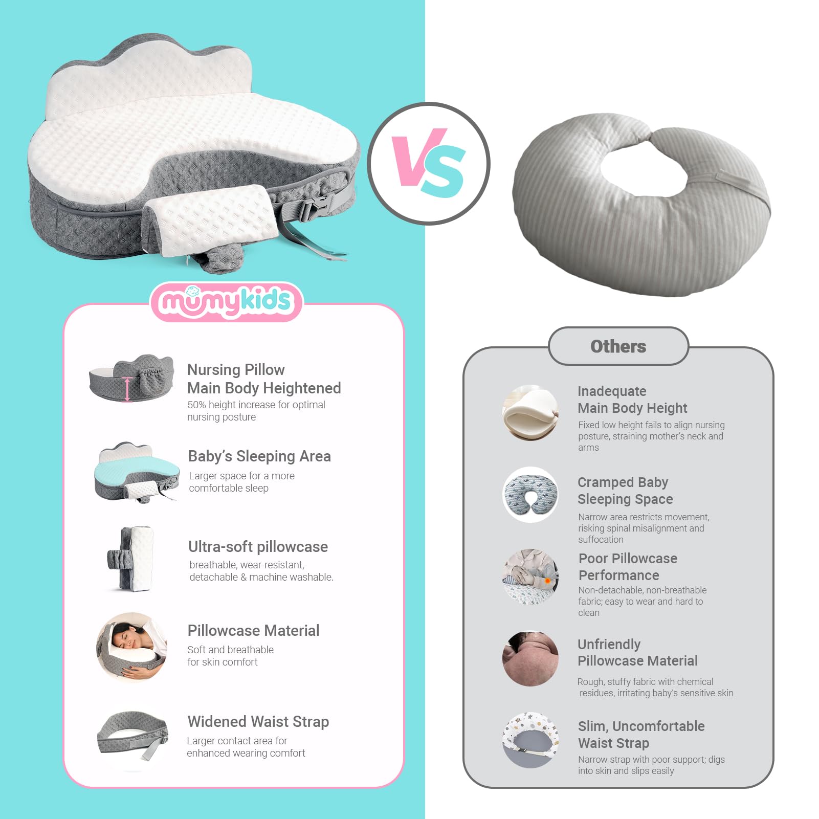 Mumykids thickened nursing pillow adjustable waistband fits multiple body types