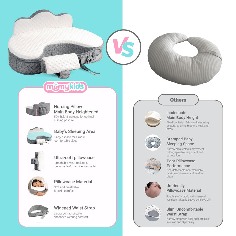 Mumykids thickened nursing pillow adjustable waistband fits multiple body types