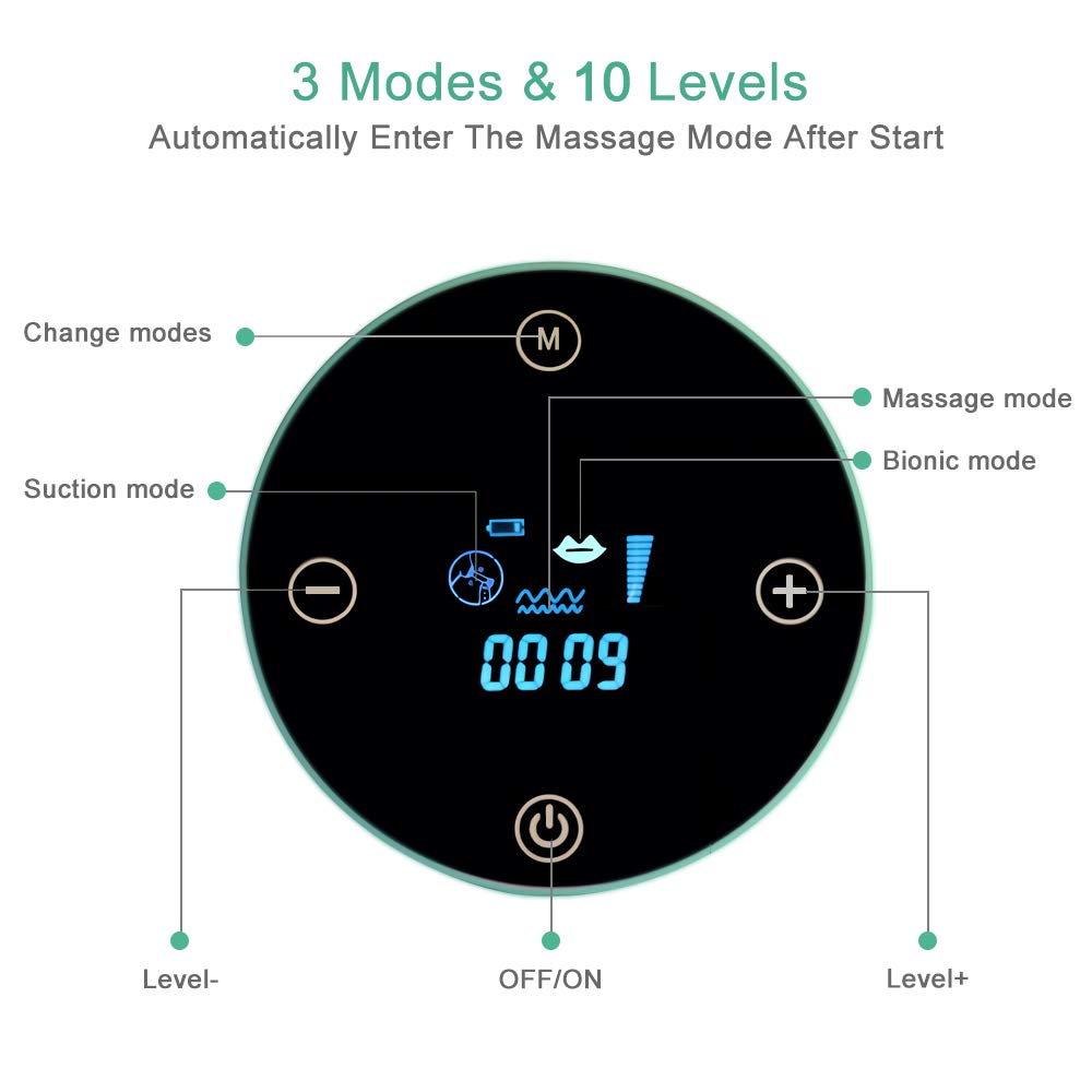 MUOCOBU dual tubes support both double and single pumping sessions