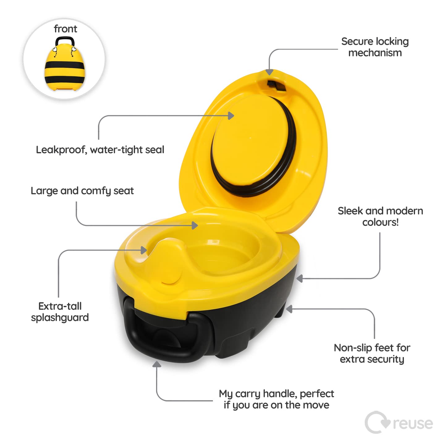 My Carry Potty leak-proof seal for mess-free use during potty trips.