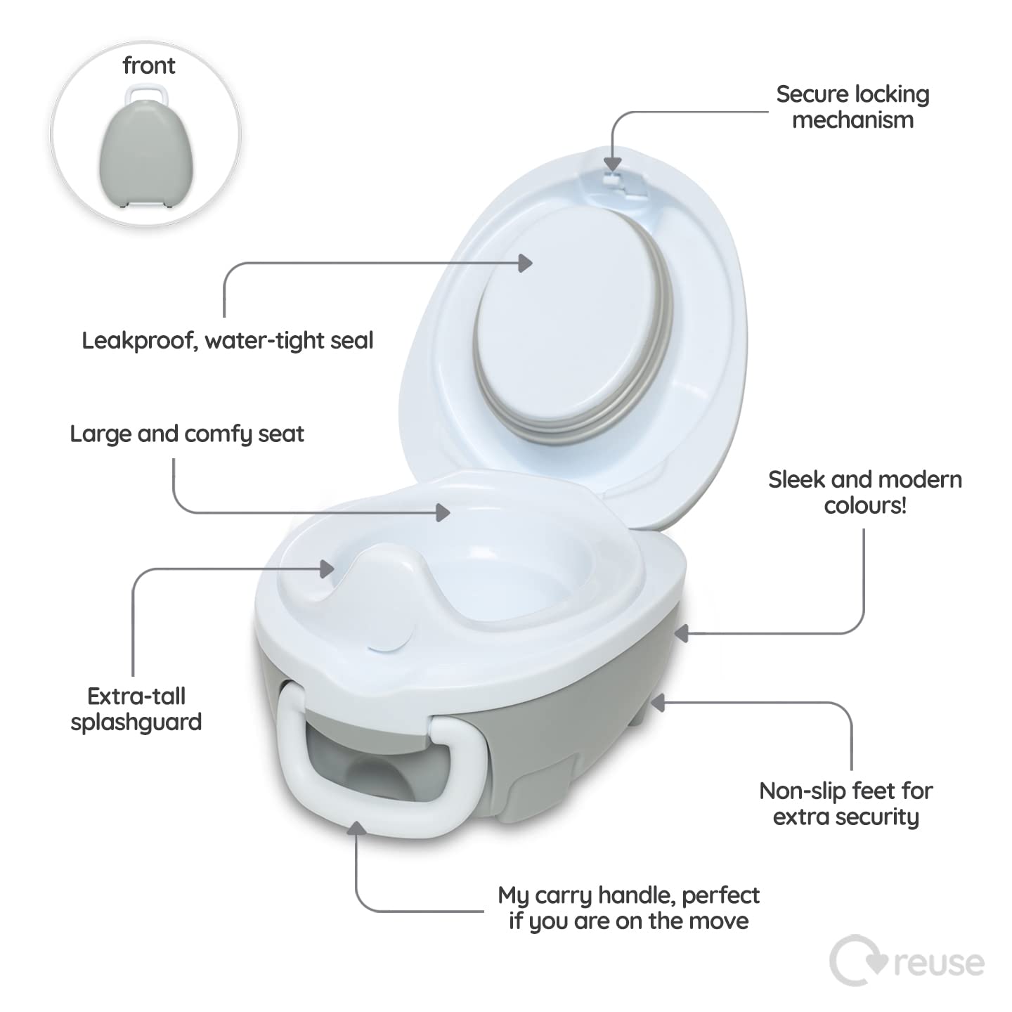 My Carry Potty leak-proof seal demonstrates mess-free travel for parents and toddlers.