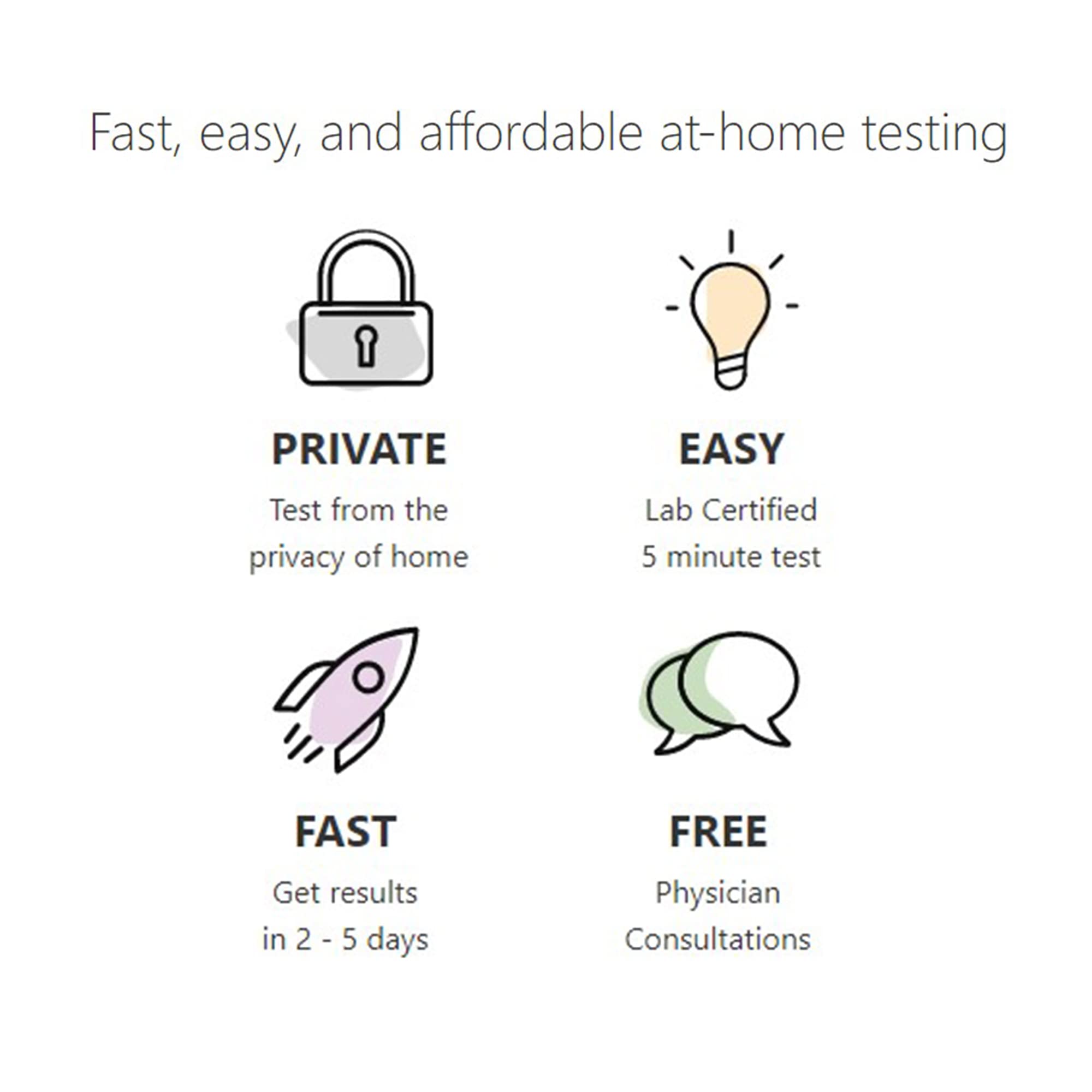 myLAB Box V-Box lab processing with CLIA-certified labs for reliable analysis.