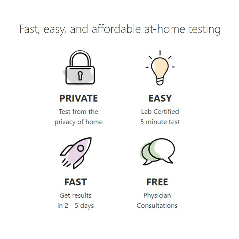 myLAB Box V-Box lab processing with CLIA-certified labs for reliable analysis.