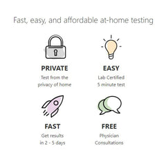 myLAB Box V-Box lab processing with CLIA-certified labs for reliable analysis.