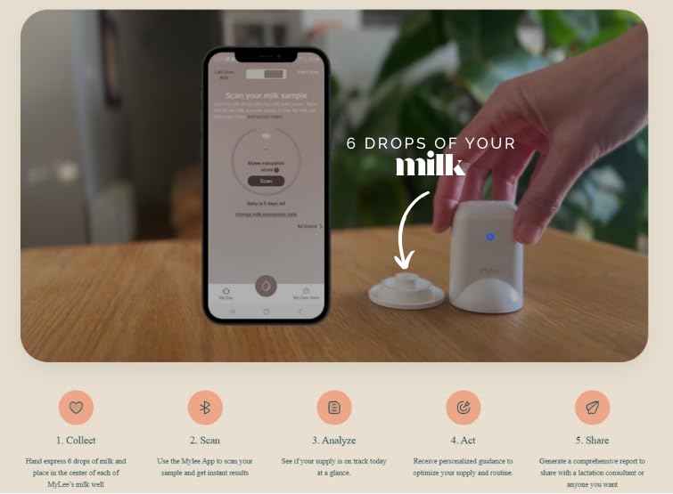 Compact sensor design shown during routine MyLee setup.
