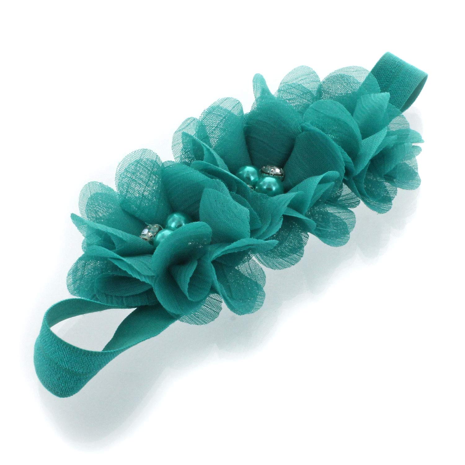 My Lello headbands fit 14 to 16.25 inches head circumference for kids