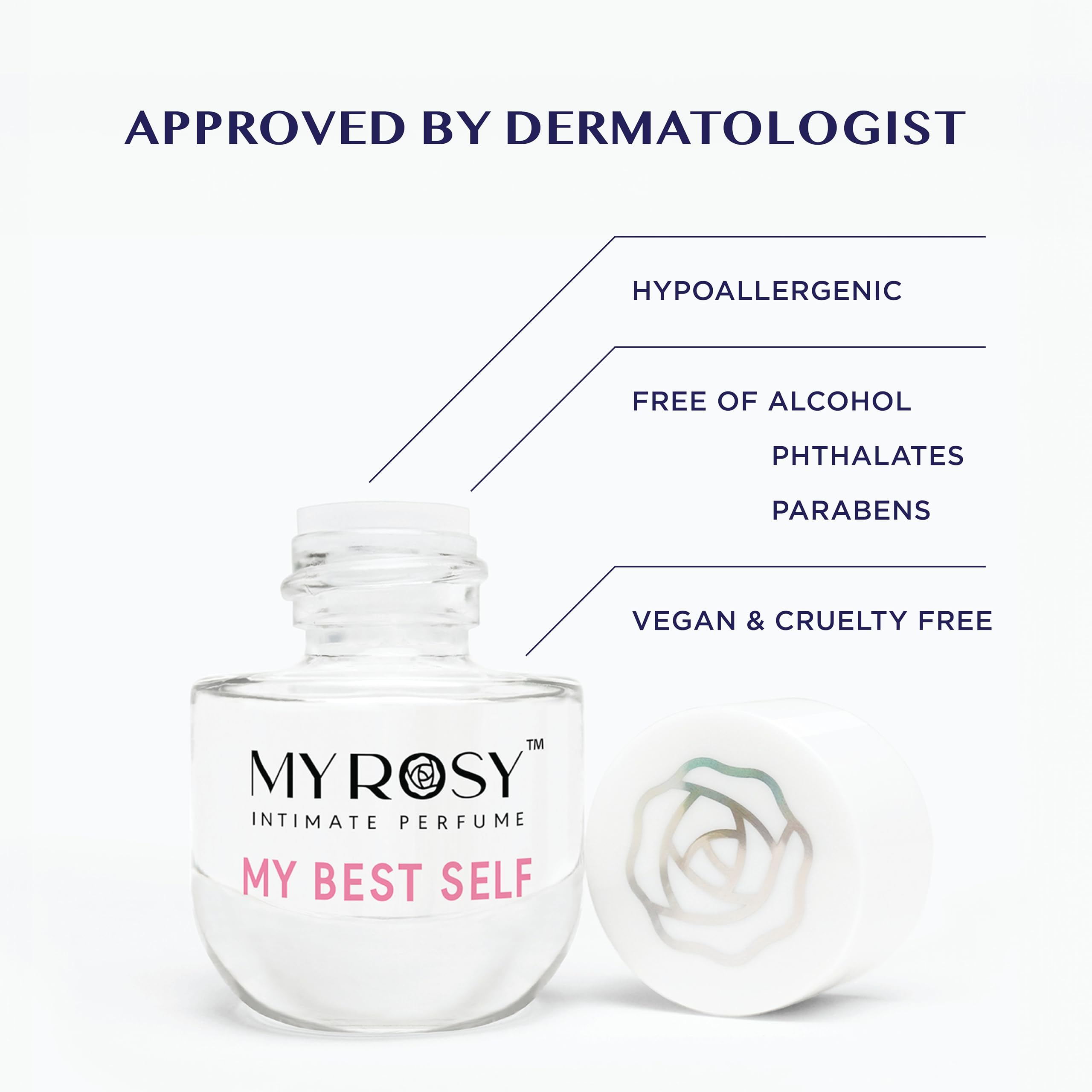 MYROSY dermatologist-approved label indicating skin-safety focus.