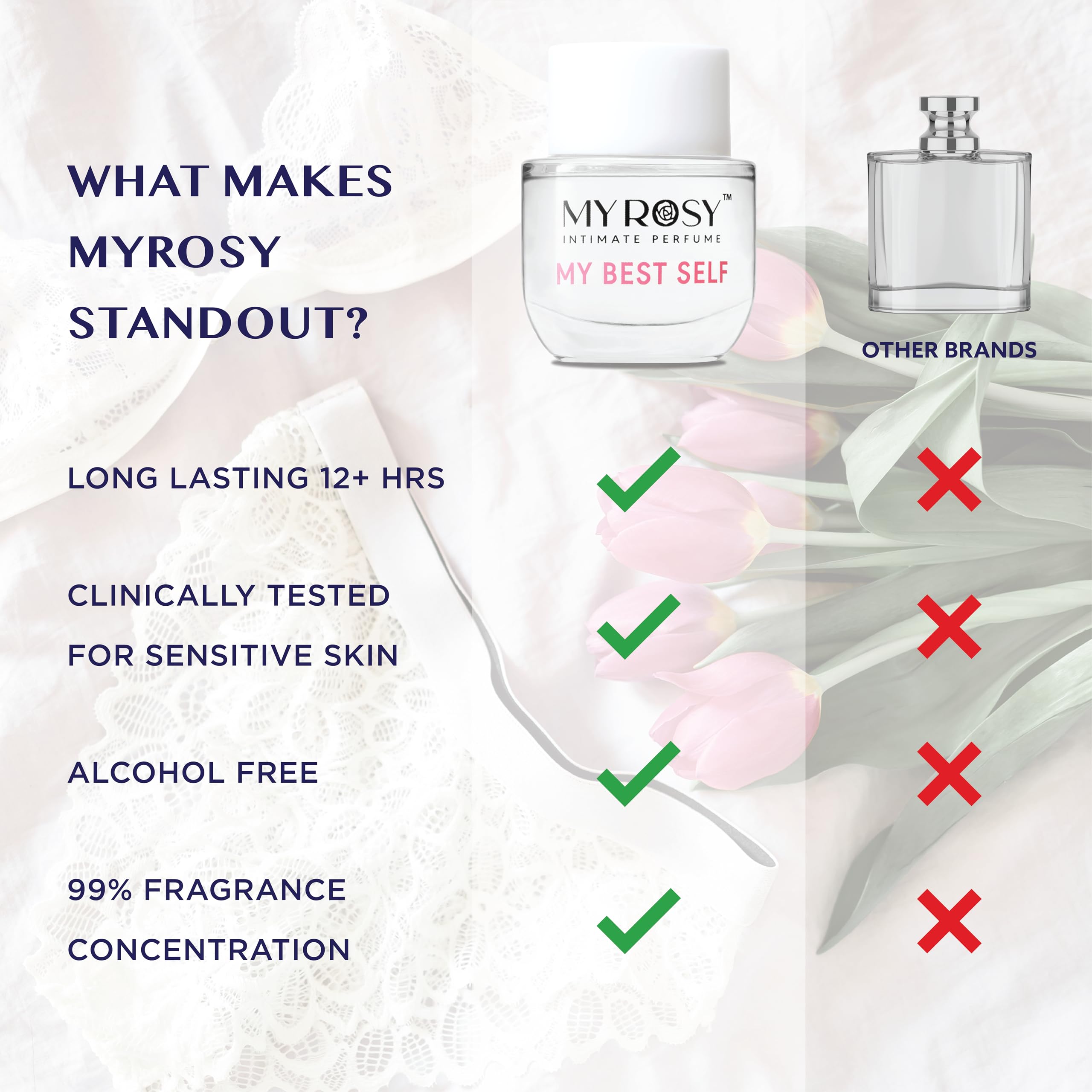 MYROSY My Sweet Love fragrance oil for intimate wear and confidence