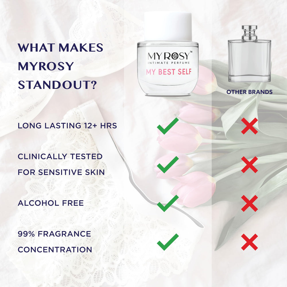 MYROSY My Sweet Love fragrance oil for intimate wear and confidence