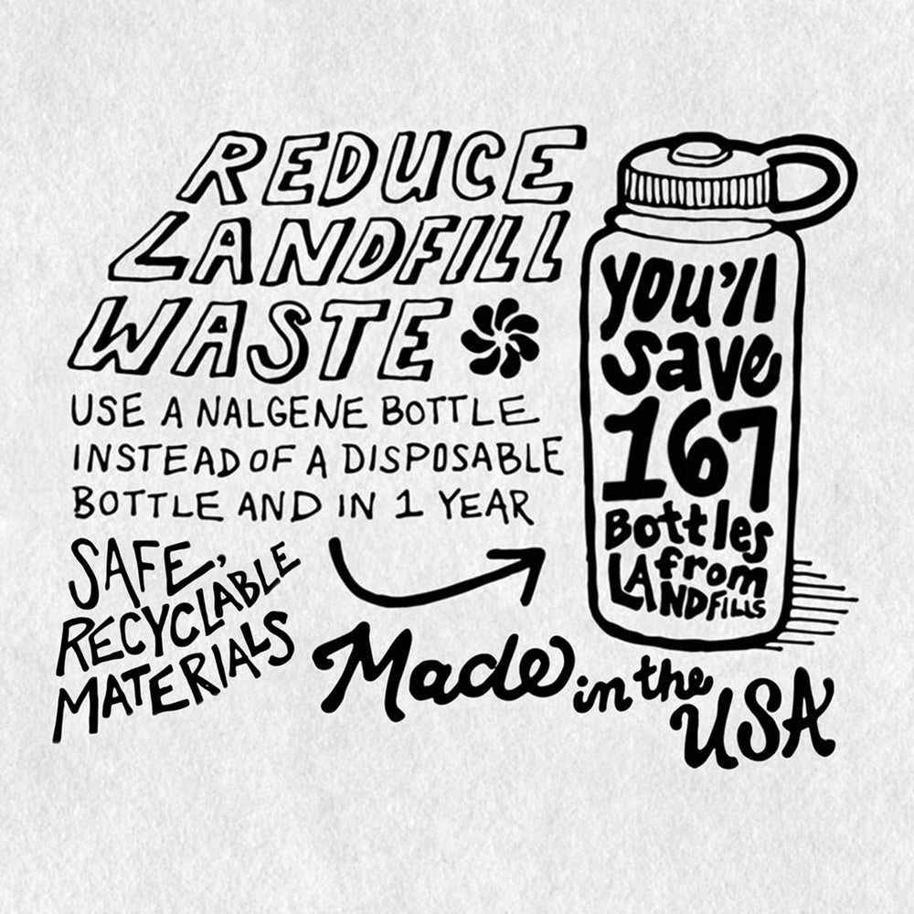 Nalgene Grip-N-Gulp lid loop clips to backpacks for easy transport.