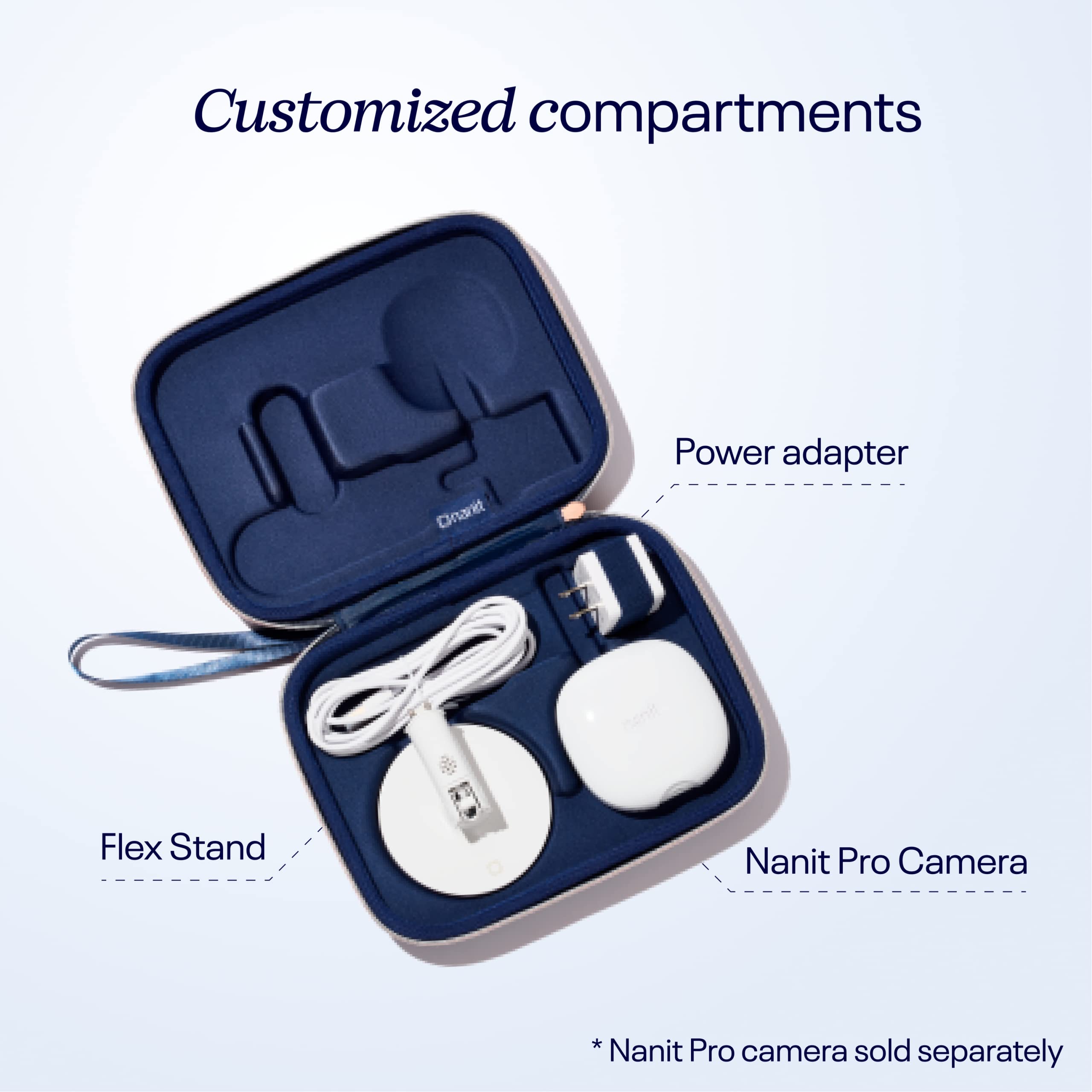 Nanit Travel Pack Flex Stand assembly ready for travel.
