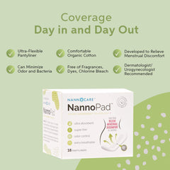 Cross-section view of NannoPad emphasizing the Nannogenic second layer for comfort.