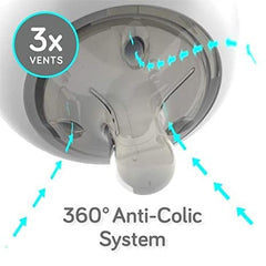 Nanobebe Flexy showcases easy-clean silicone body