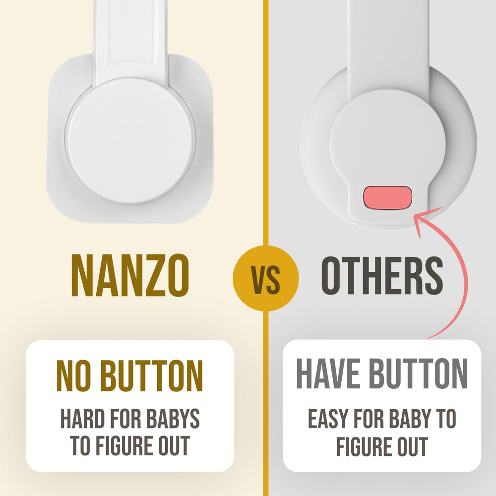 NANZO toilet lock with deactivate feature ready for guest visits.